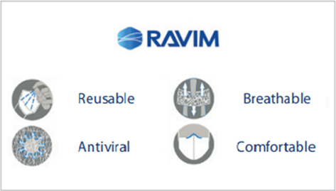 Anti-viral mask / RAVIM mask