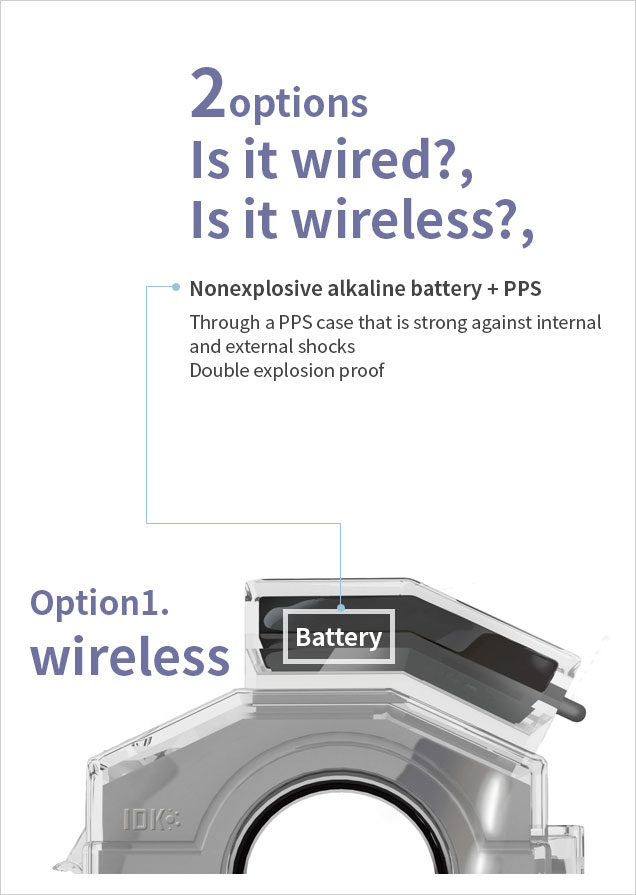 CABLE OR BATTERY.