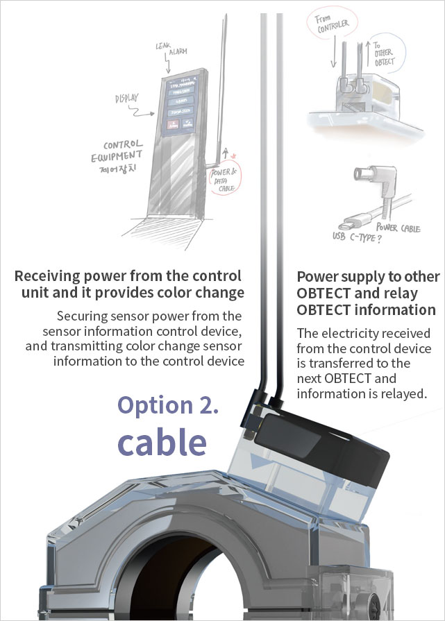 CABLE OR BATTERY.